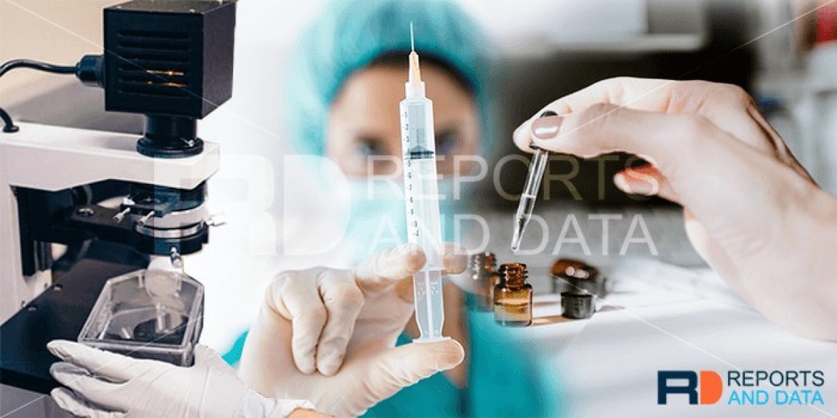 Anesthesia Gas Blender Market Size, Share, Key Players, Growth Trend, and Forecast, 2023–2032