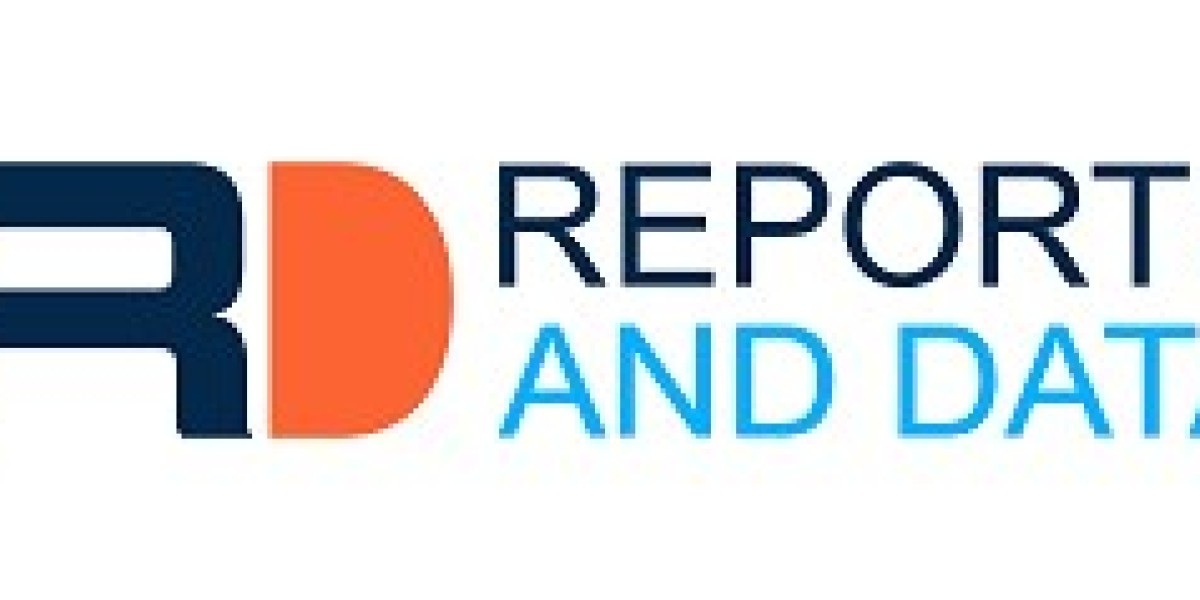 Digital Lending Platform Market Research on Future Trends and Demands with Projected Industry Growth 2032