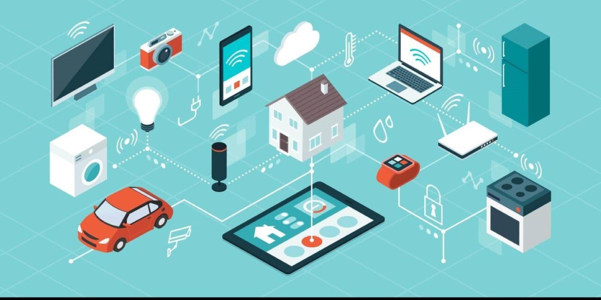 Smart Connected Devices Market Key Players, Industry Overview, Application, and Analysis to 2022-2030