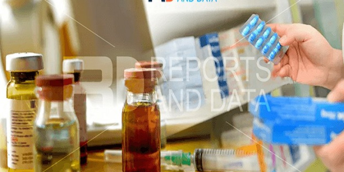 Pharmacy Automation Market Size, Regional Trends and Opportunities, Revenue Analysis, For 2023–2032