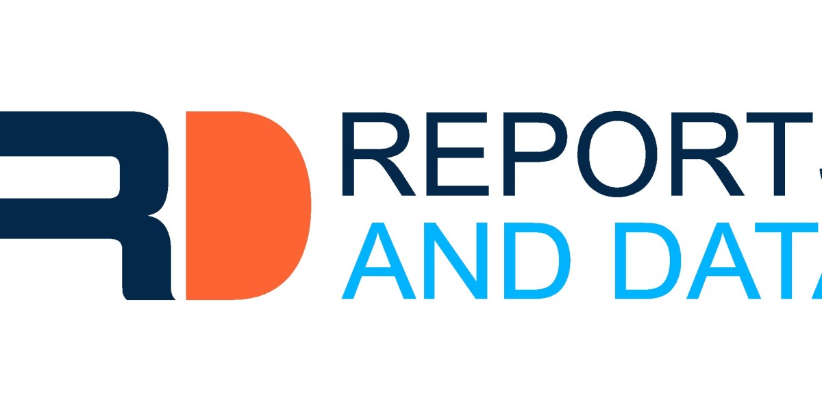 Podiatry Services Market Research by Expert: Growth Rate, Industry Statistics and Forecasts to 2032