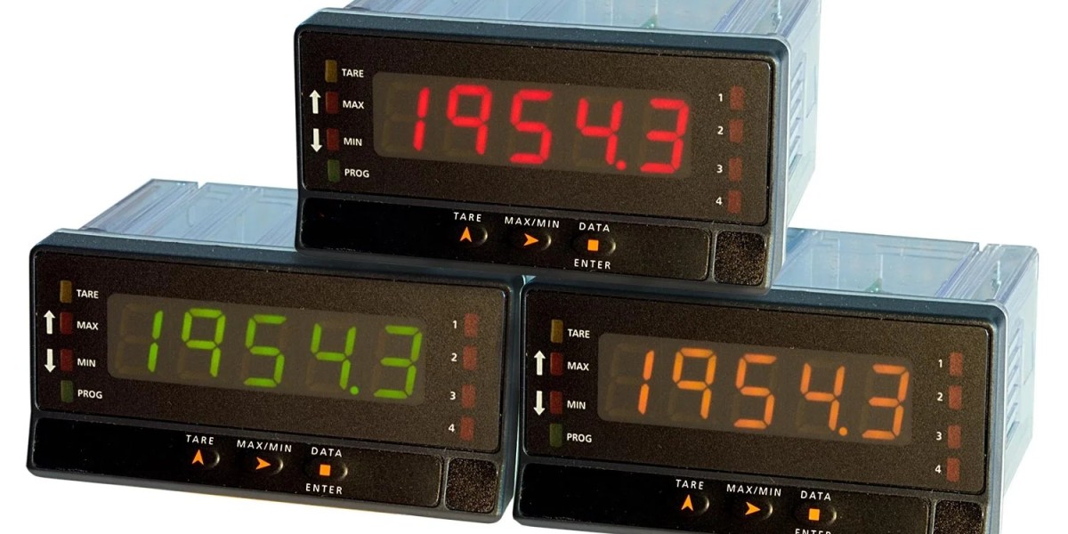 Digital Panel Meter Market Industry Trends, Size, Revenue, Applications, Types Company Profiles Analysis by 2030