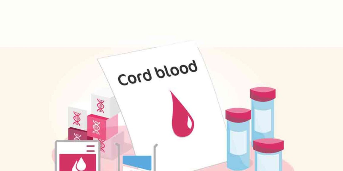 Global Cord Blood Banking Services Market Share Proliferate Relentlessly; Asserts MRFR