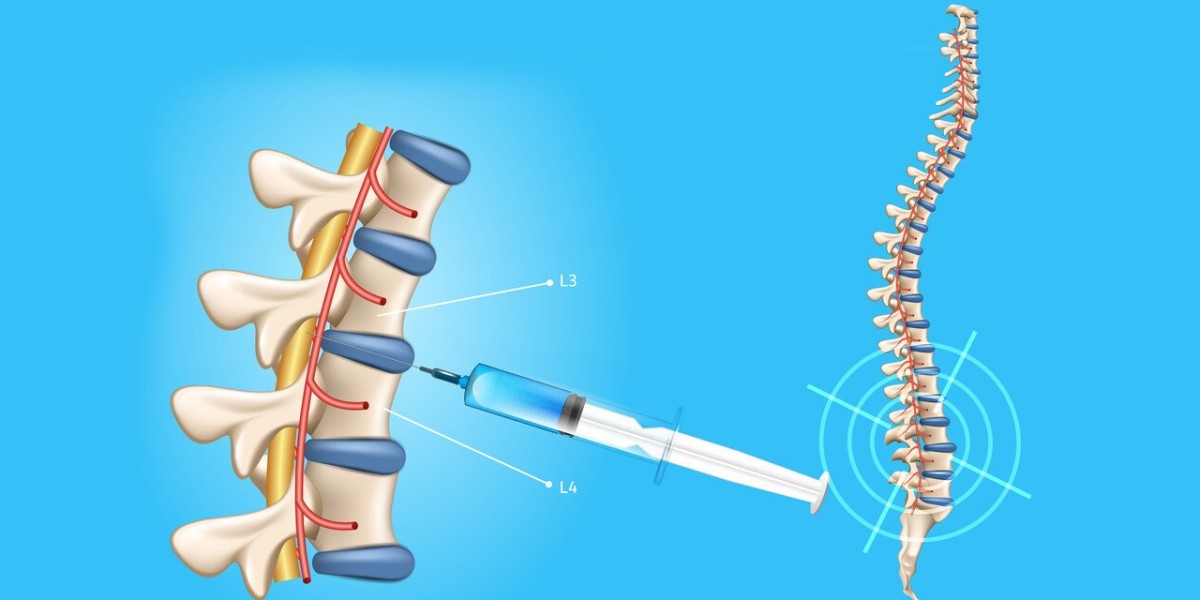 Demand for Efficiency in Healthcare to Boost Prospect of Spinal Needles Market Share