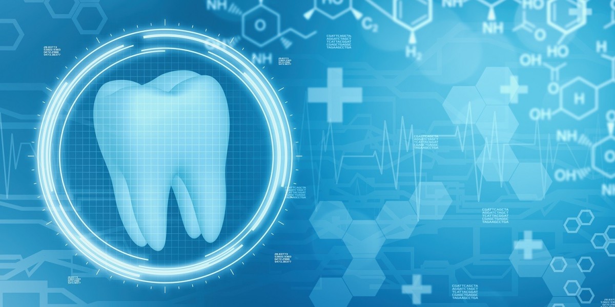The Global Dental Practice Management Software Market Share to Witness Many Developments