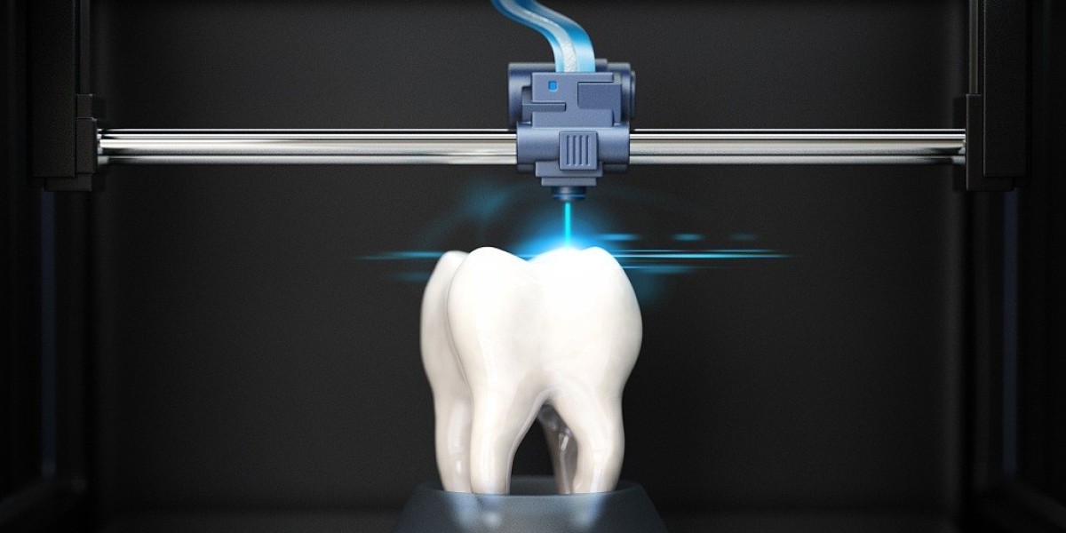 Contractual Agreements & Mergers Enhancing the Dental 3D Printing Market Share