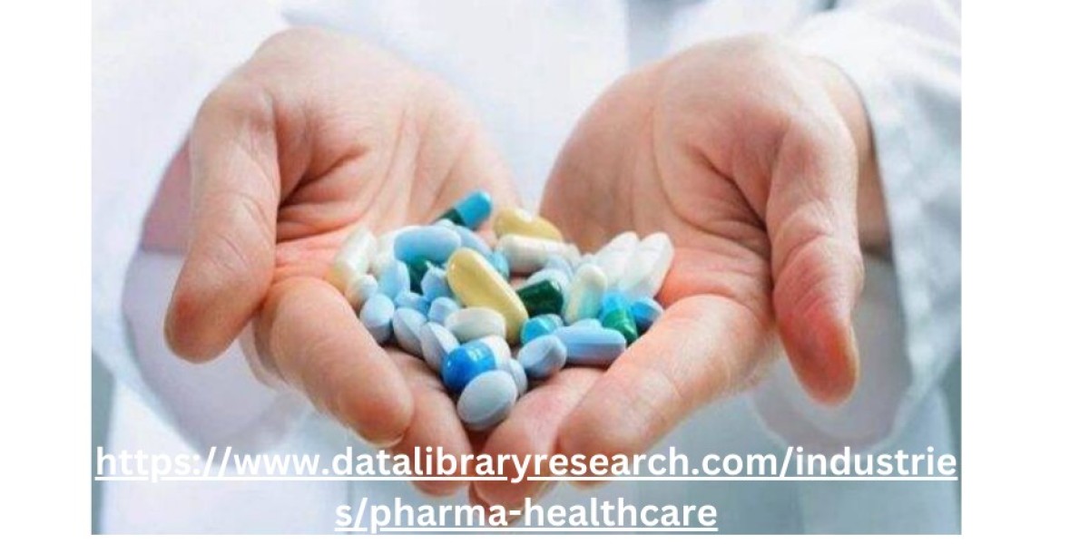 Pharmacokinetics Services Market Analysis with Key Players, Applications, Trends and Forecast By 2030