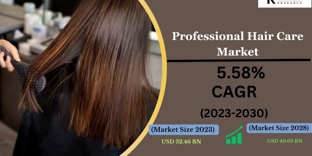 Professional Hair Care Market (120+ Pages) By 2030,A Revenue is $49.69BN, with a 4.94% CAGR