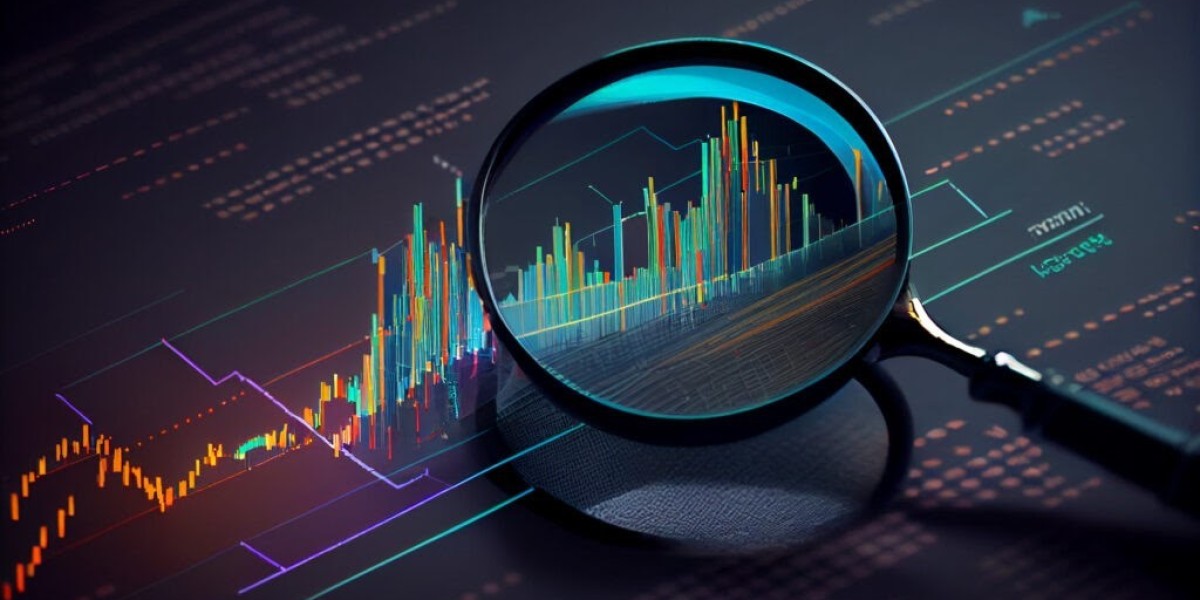 Cardiac Marker Testing Market Insights Shared in Detailed Report 2024 to 2030