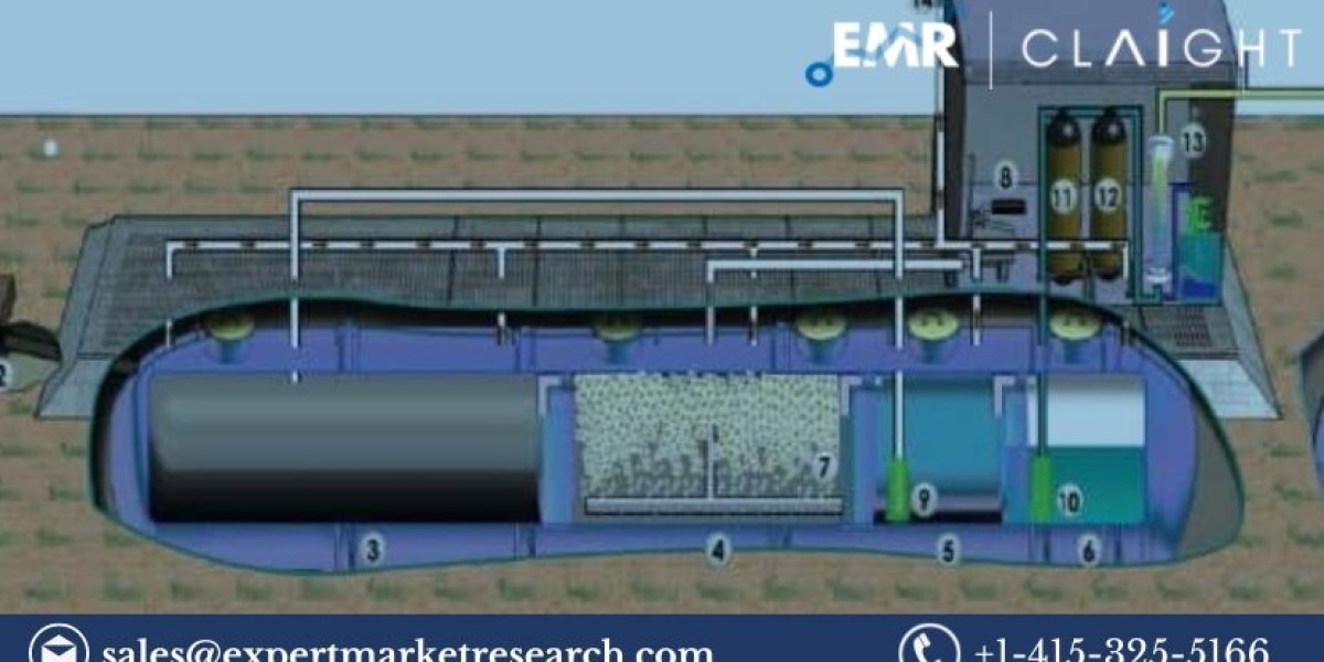 Packaged Wastewater Treatment Market Size, Share, Analysis and Report 2024-2032