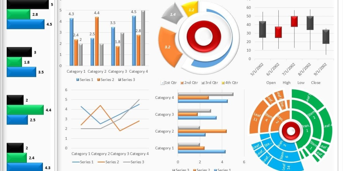 Fourth Party Logistics Market Surges to USD 88.32 billion by 2030, Propelled by 4.9% CAGR