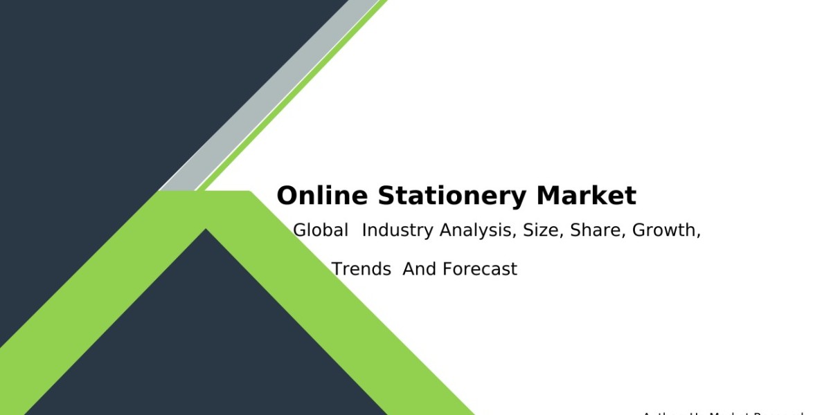 Online Stationery Market Size Trends Forecast | By Dataintelo