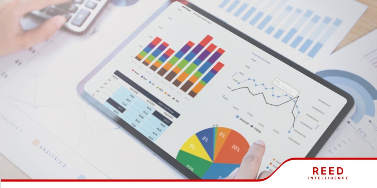 Golf Cart And Buggy Market Share, Growth and Forecast by 2032 | Reed Intelligence