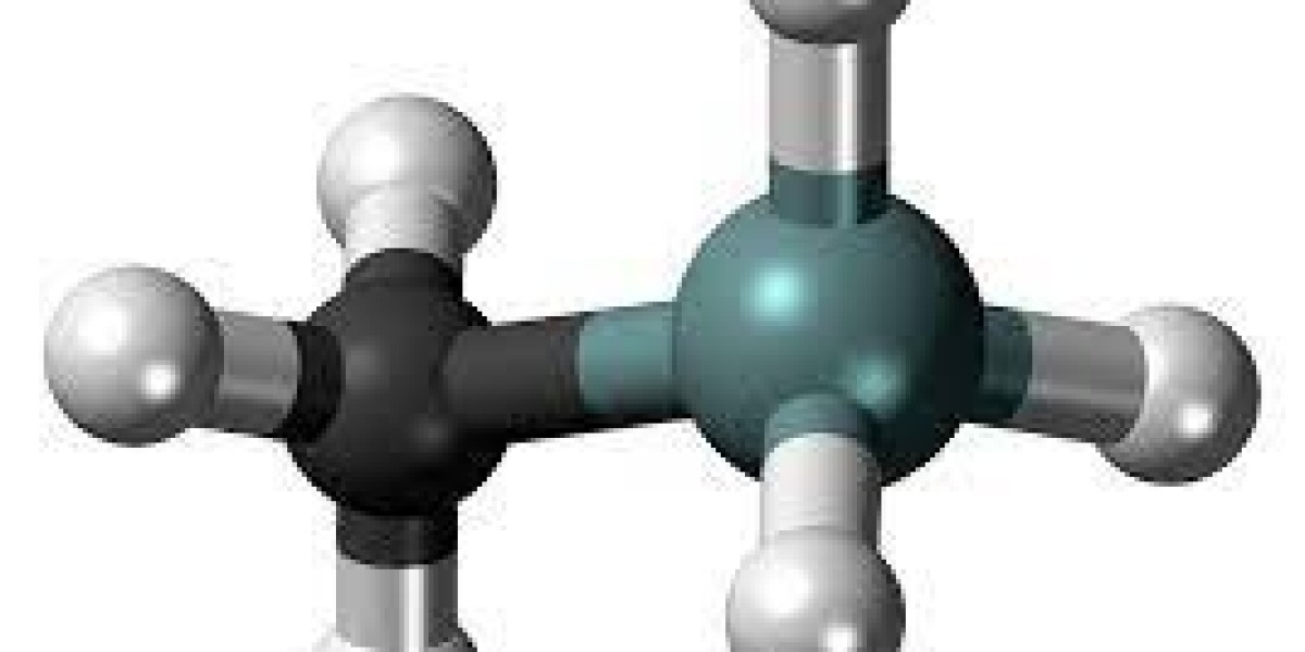 Functional Silane Crosslinker Market Size, Growth, Share Analysis Report 2032