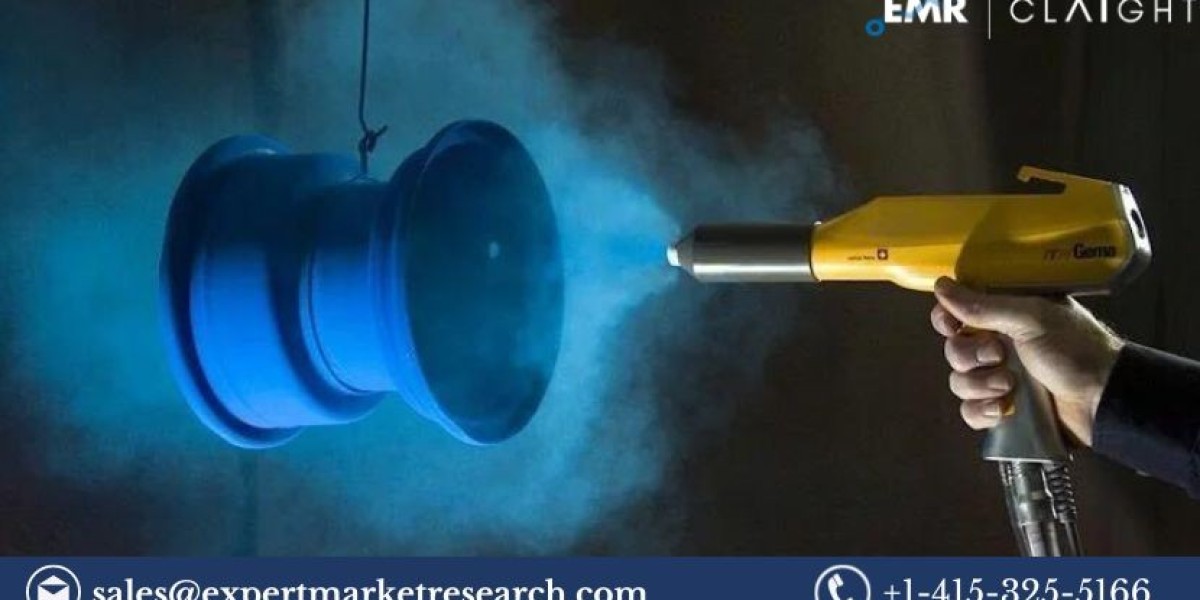 Powder Coatings Market Size, Growth and Forecast (2024-2032)