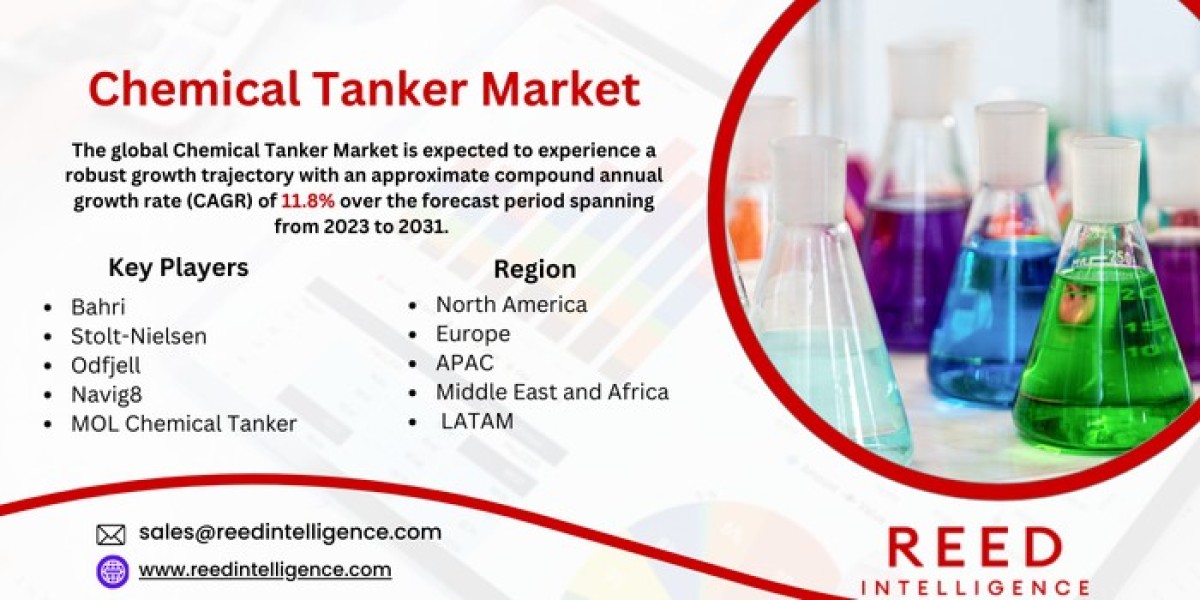 Chemical Tanker Market Market Analysis: Opportunities, Threats, and Forecast Insights 2024-2032