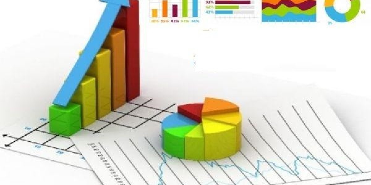 Blood Stream Infection Testing Market 2024-2032 Report Industry Share, Size, Growth Drivers, Current Trends