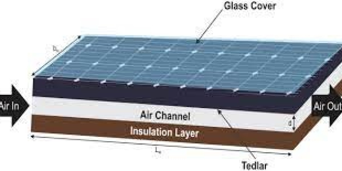 Photovoltaic Thermal (PVT) System Market 2032 : Research Report Growth, Opportunities, Industry