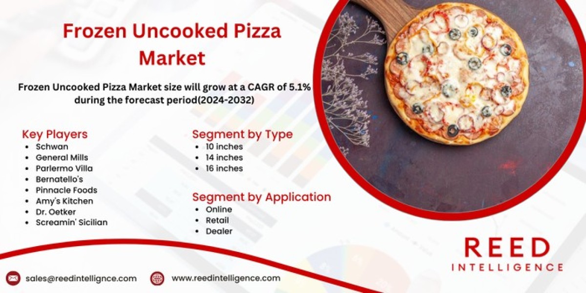 Frozen Uncooked Pizza Market Market Analysis: Sales, Growth Drivers, and Restraints 2024-2032