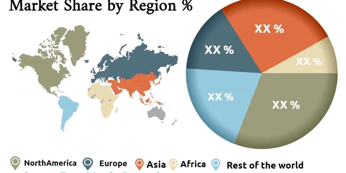 Athletic Footwear Market 2024-2032 Report Size, Industry Share, Growth Drivers, and Trends