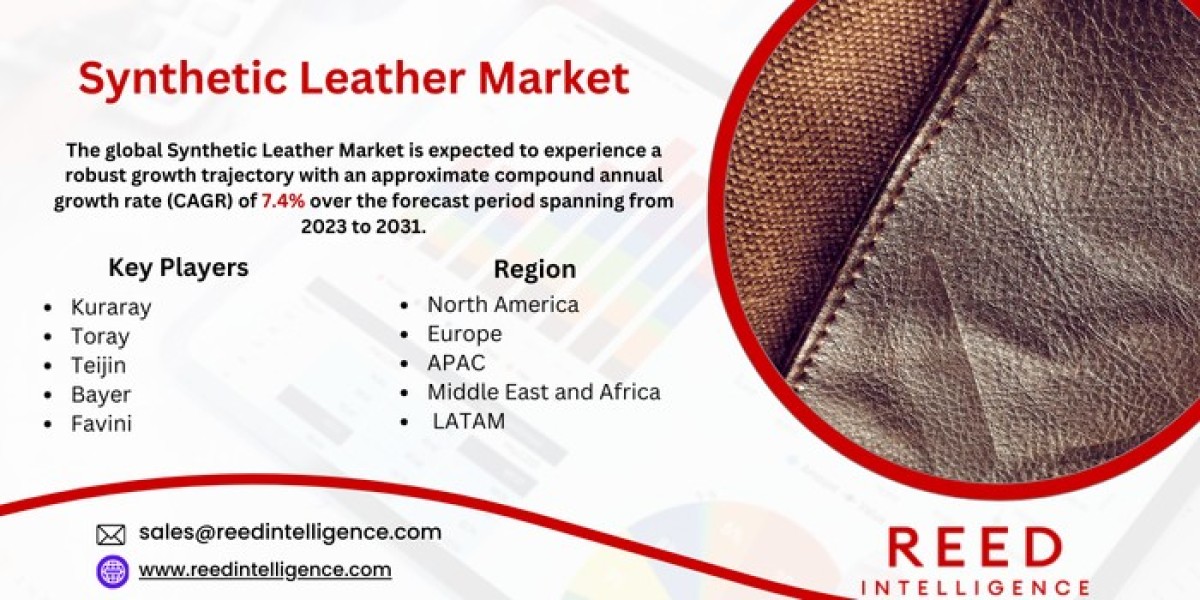 Synthetic Leather Market Market Future Trends, Developments, and Growth Opportunities 2024-2032