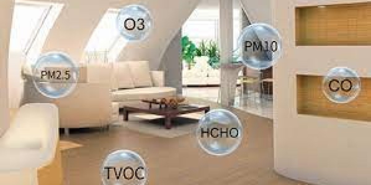 Indoor Air Quality Monitoring Systems Market Size, Share & Trends [2032 Report]