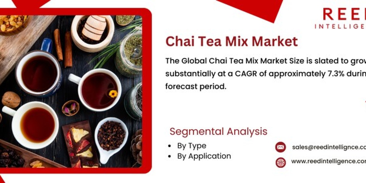 Chai Tea Mix Market Market Size, Share, and Comprehensive Regional Analysis 2024-2032