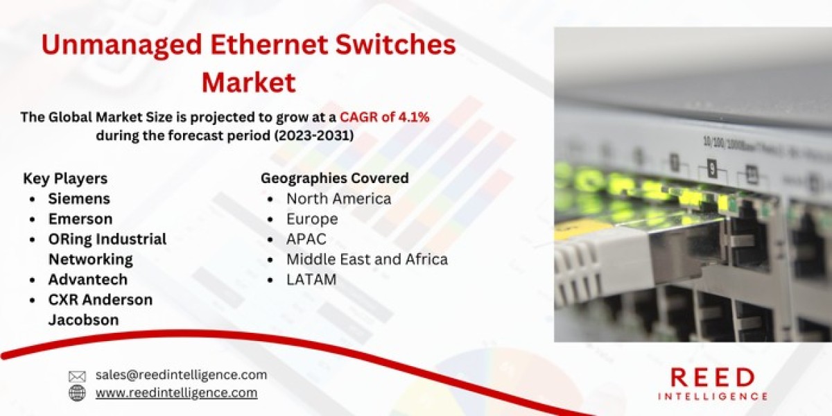 Unmanaged Ethernet Switches Market Market Size, Share, and Comprehensive Regional Analysis 2024-2032