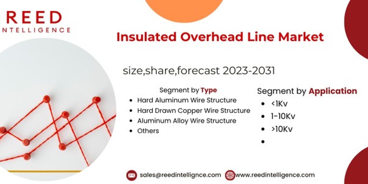 Insulated Overhead Line Market Share, Growth and Forecast by 2032 | Reed Intelligence