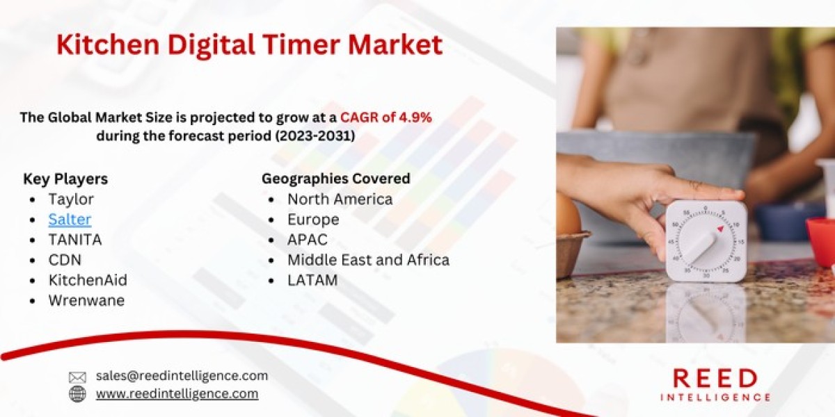 Kitchen Digital Timer Market Market Size, Share, and Comprehensive Regional Analysis 2024-2032