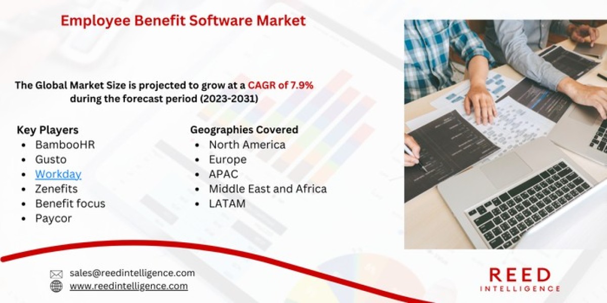 Employee Benefit Software Market Market Size, Share, and Comprehensive Industry Analysis 2024-2032