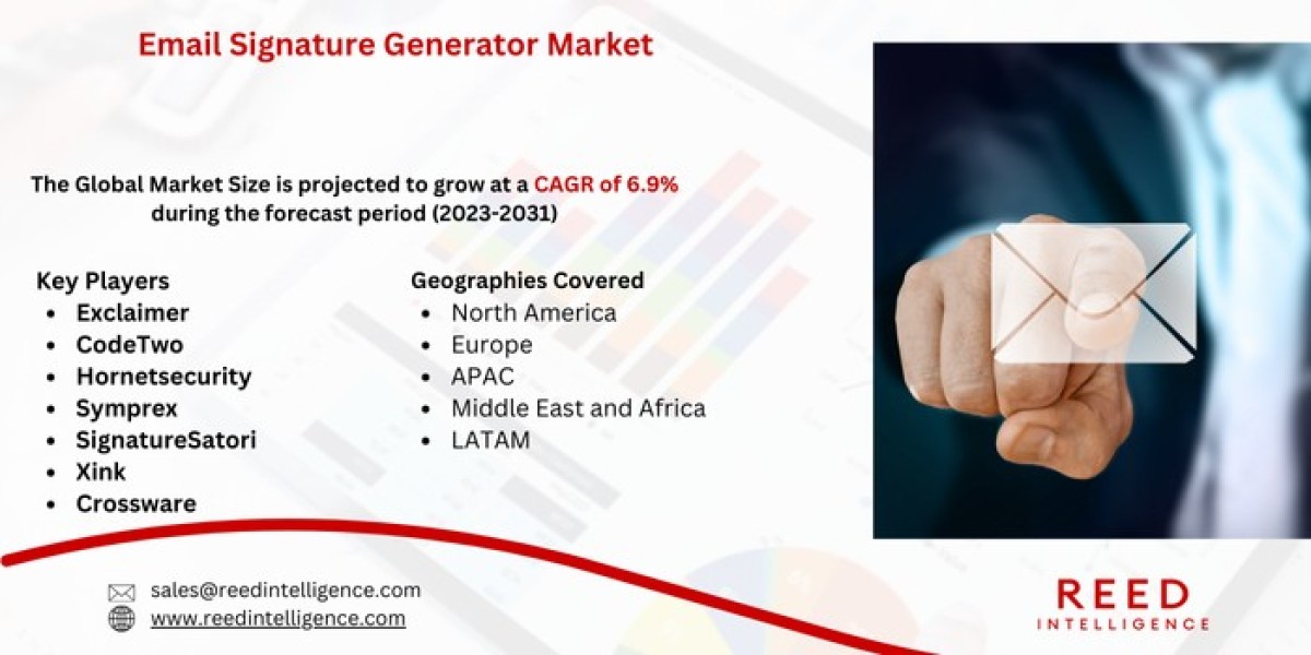 Email Signature Generator Market Market Size, Share, and Comprehensive Regional Analysis 2024-2032