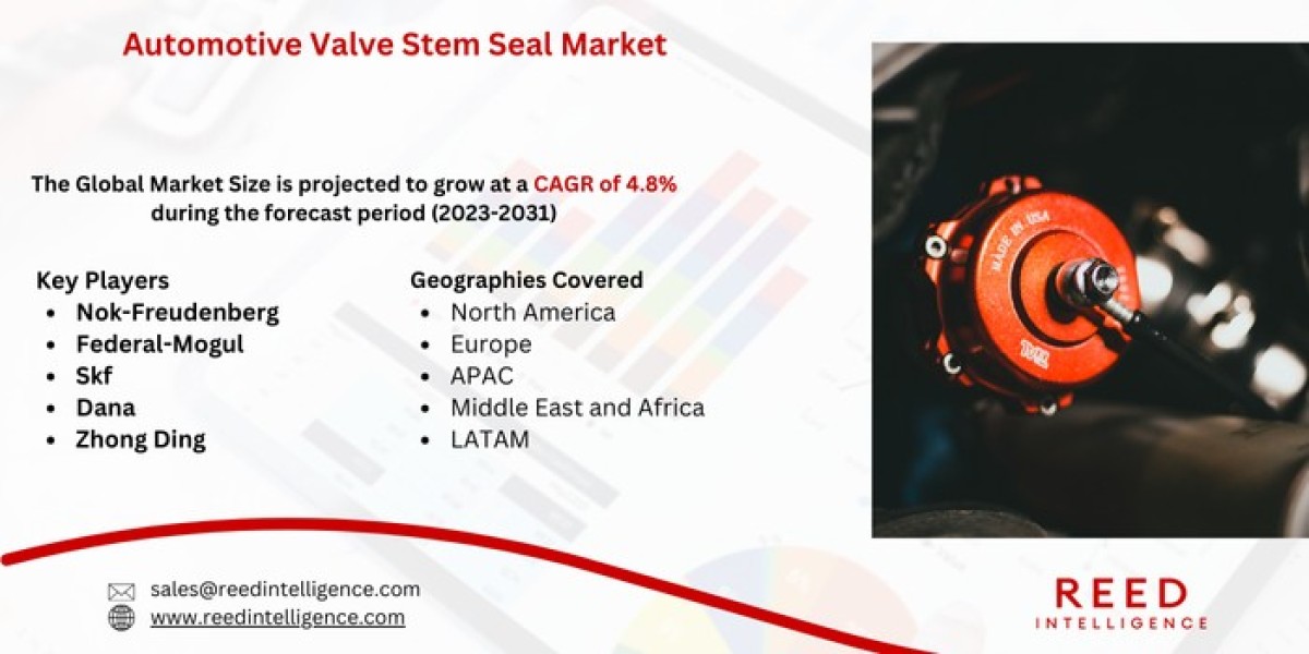 Automotive Valve Stem Seal Market Market Growth Drivers, Restraints, and Key Segmentations 2024-2032