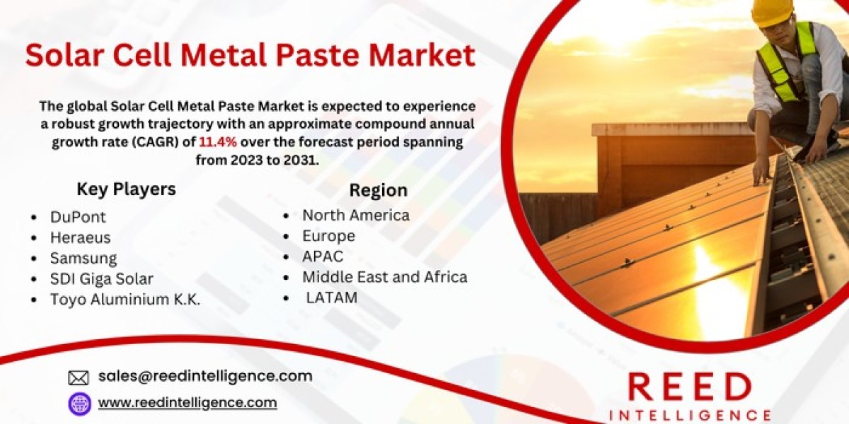 Solar Cell Metal Paste Market Market Future Trends, Developments, and Growth Opportunities 2024-2032