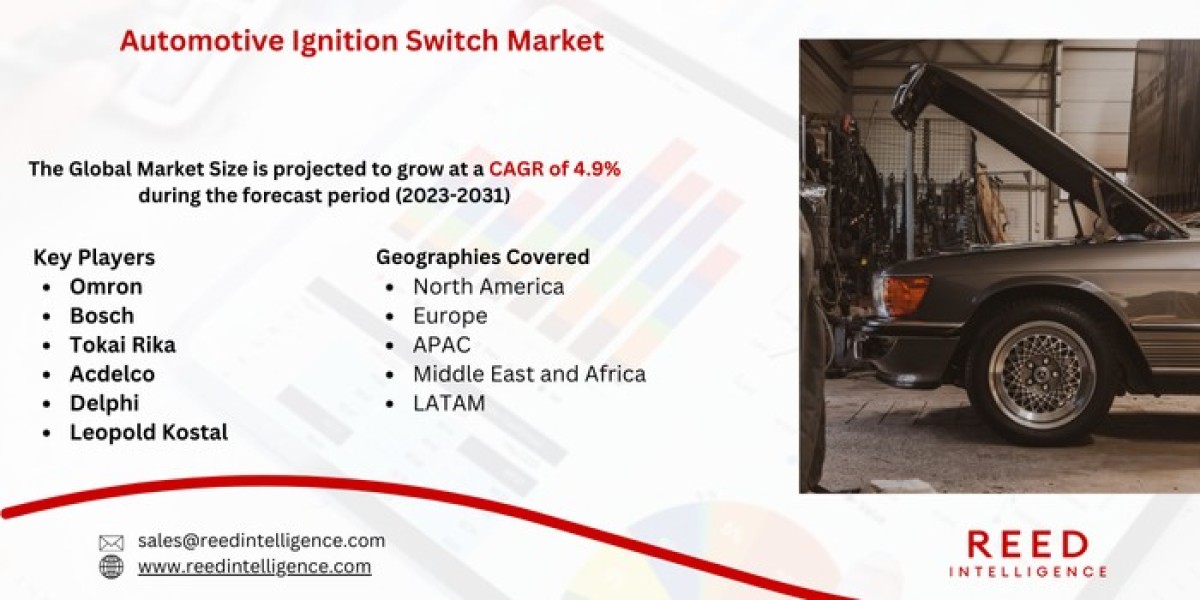 Automotive Ignition Switch Market Market Size, Share, and Comprehensive Regional Analysis 2024-2032