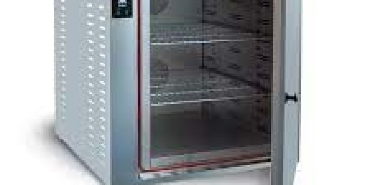 Lab Oven Market Strategic Business Report Size, Share 2032