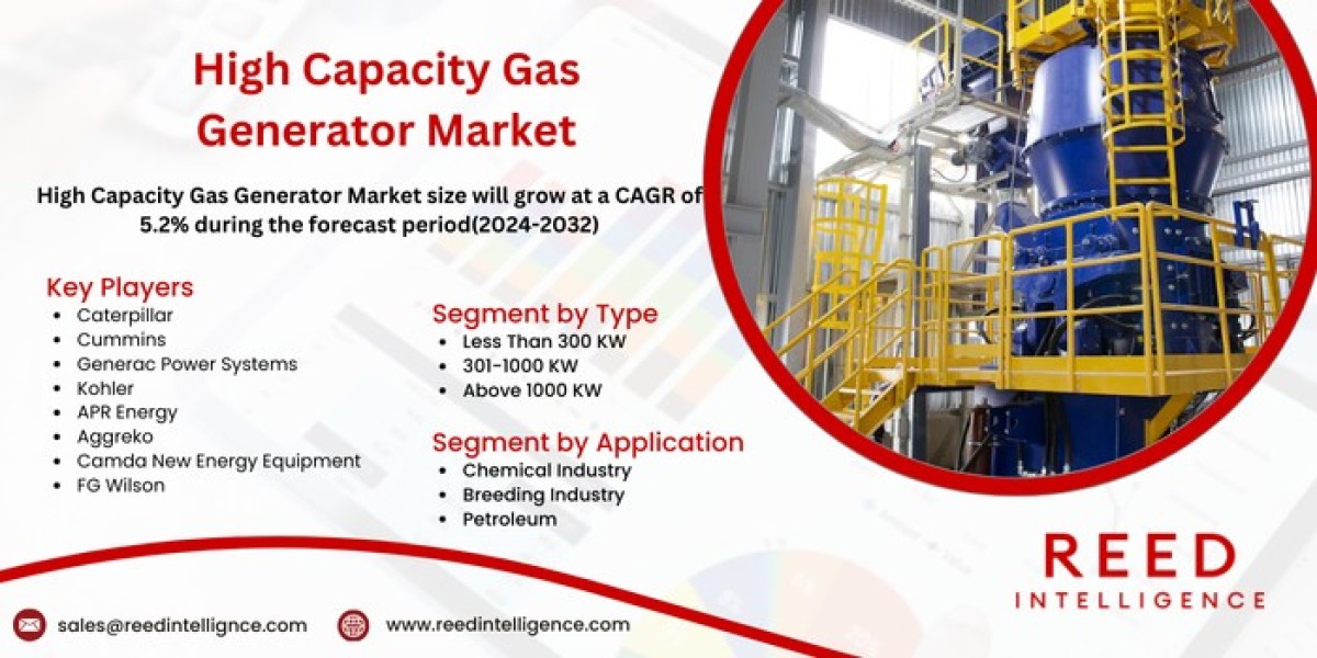 High Capacity Gas Generator Market Market Sales, Trends, and Threats: A Complete Overview 2024-2032