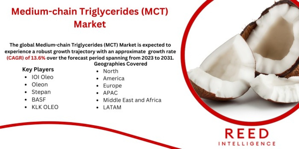 Medium-chain Triglycerides (MCT) Market Market Comprehensive Overview: Statistics, Insights, and Opportunities 2024-2032