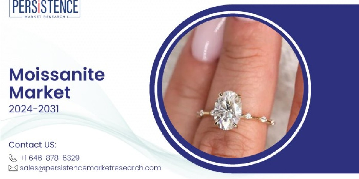 Asia-Pacific Emerges as the Fastest Growing Moissanite Market Region